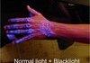 I'd Paint My Whole Body