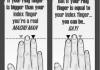 GAY TEST