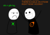 Steam Sales