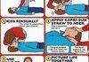 How to perform CPR
