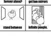 Troll Science