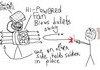 Troll military technology