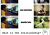 forever alone relationship