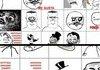 Meme Faces