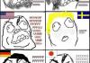 rage around the world