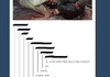 Tumblr and Periods