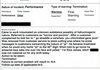 Domino's Employee Gets Fired