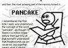 Pancakes....