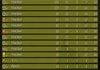 CoD In A Nutshell
