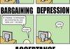 Stages of Grief