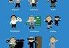 Jobs