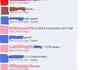 A facebook thing