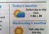 Weather broadcast