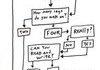 Are YOU a Horse?