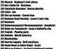 know all the animes!!