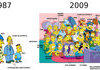 The Simpsons, Then and Now