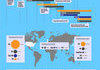 The History of Video Games