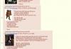 4chan Monster Mash