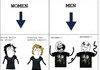 t shirts.o.O