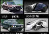 Cars of the Future