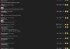 Epic Comment Thread