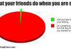 Has this ever happened to you?