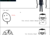 FunnyJunk in work