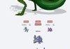 Pokemon fusing...
