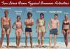 Summer Sport Tan Lines