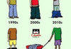 Evolution of Pants