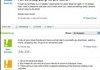 trolln the forums