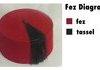 Fez