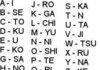 Ninja Name