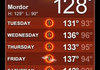Mordor Weather