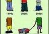 evolution of pants