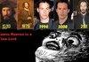 Time Lord