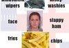 Quick Translation Guide