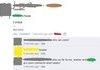 Facebook troll says: toaster