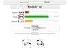 Well played internet.