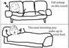 Dat childhood