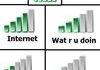 My Internet lately