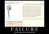 efg's epic fail