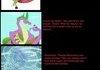 Something interesting I found in MLP