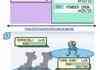 Pokemon Adventures [Pt.2]