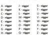 Your Ghetto Name