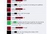 Grammar Nazi has no mercy
