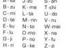 Ninja Names