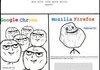 Browsers