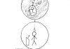 The Difference Between People and Scienc