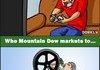 Videogame Fantasy vs Reality